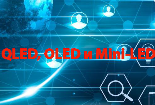 Телевизоры: QLED, OLED и Mini-LED — что выбрать в 2025 году?